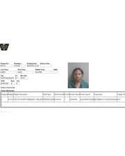 Jade Raquel Batts Arrested/Booked 04/20/2022 - Arrest Files